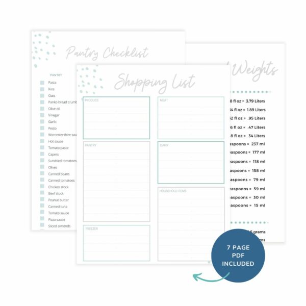 Three pages from the kitchen checklist bundle.